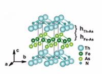 Superconducting material