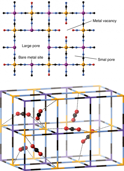 Prussian blue type frameworks