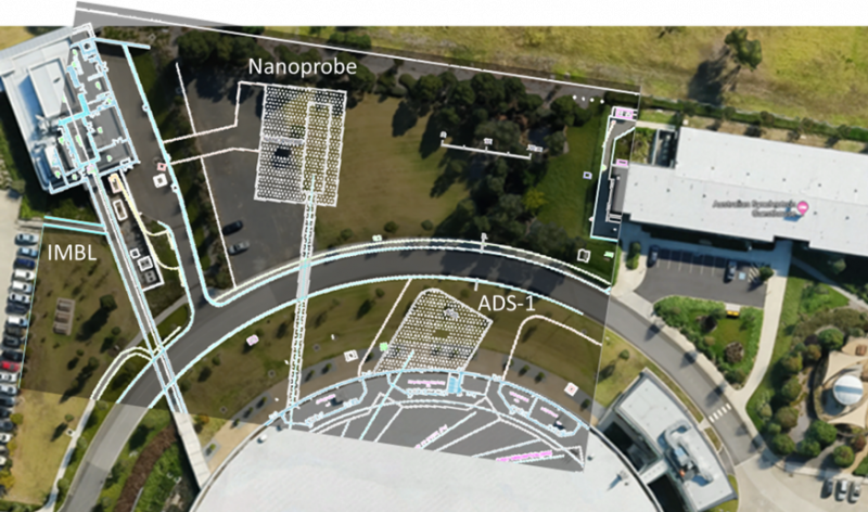 Location layout nanoprobe