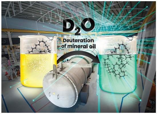 Deuterated mineral oil experiments at QUOKKA