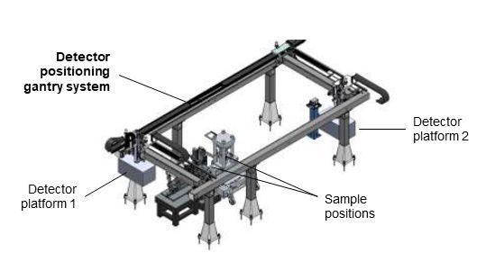 ADS-1 gantry drawing