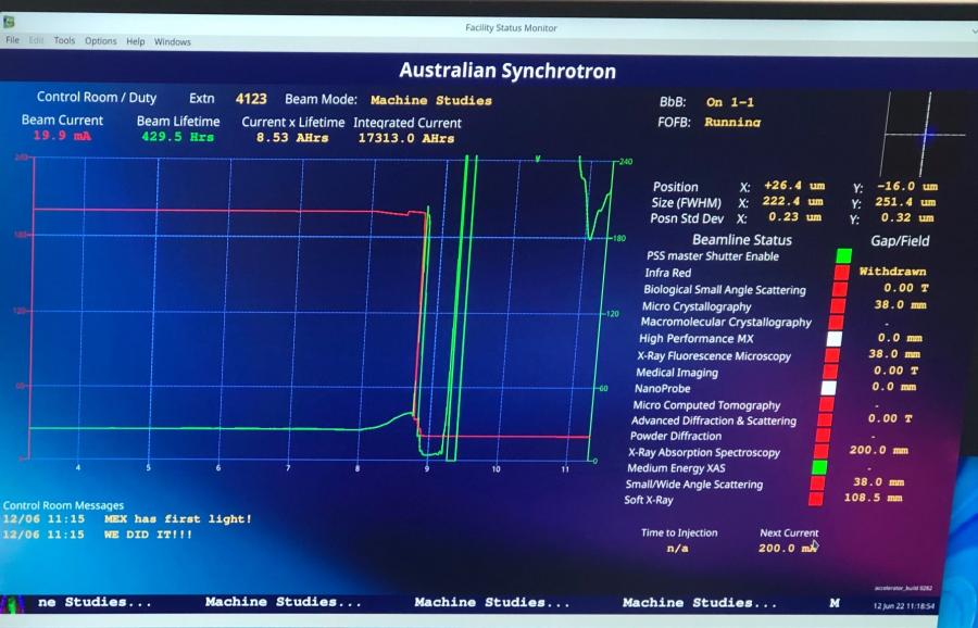 A computer screen with a blue background showing a graph with green and red lines on it. In the bottom left hand corner, under the heading 'Control Room Messages' it says 'MEX has first light!' and 'WE DID IT!!!'