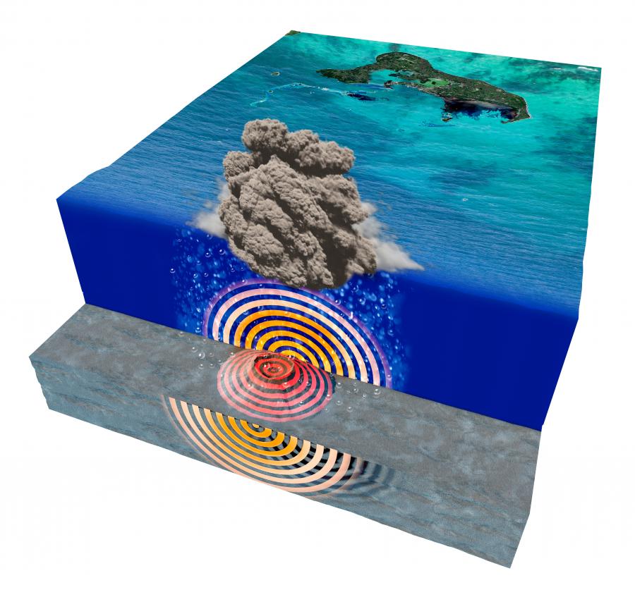 3D rendering of the underwater volcano eruption near the island of Tonga.