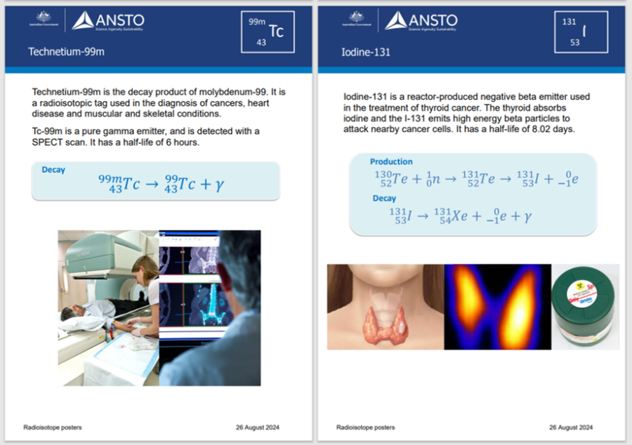 Sample of the radioisotope posters