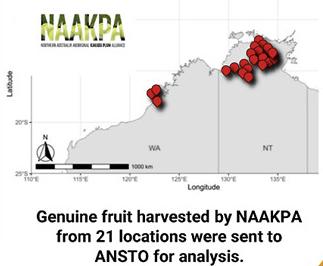 Harvest locations